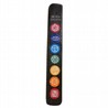 ���� ����� �� ���� SEVEN CHAKRA