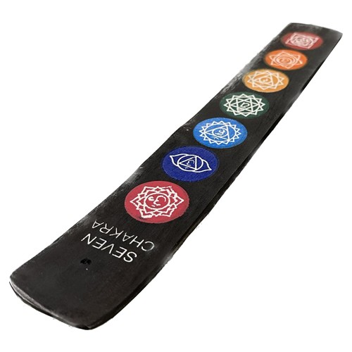 ���� ����� �� ���� SEVEN CHAKRA
