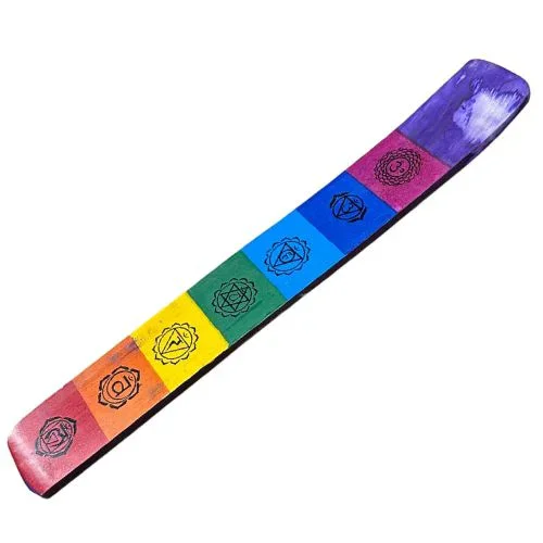 ���� ����� �� ������ SEVEN CHAKRA