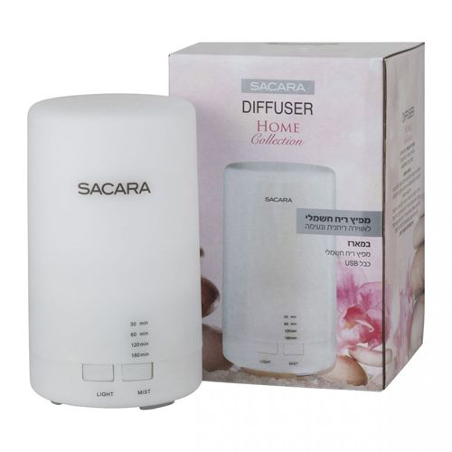 ������� ��� SACARA 1 - ����