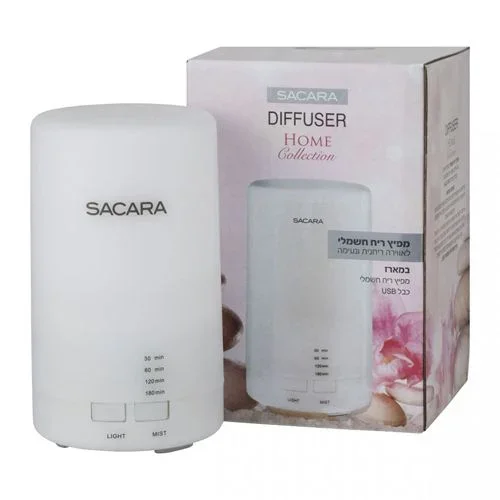 ������� ��� SACARA 1� - ����