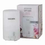 ������� ��� SACARA 1 - ����