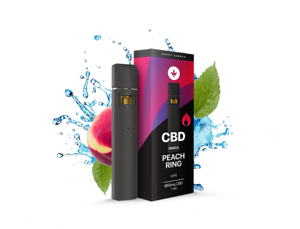 ���� ����� CBD ���� �����